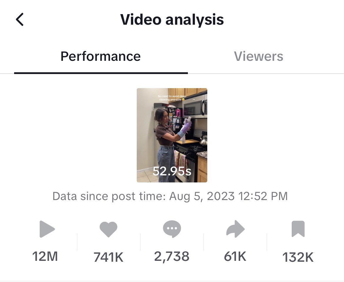 I’m confident in my work but 12 Million views in 2 days has been overwhelming!

This was also my 4th video about the product. Don’t be afraid to be annoying and test out different concepts until one hits!

💌: shellyugc@gmail.com

#ugccommunity #ugc #ugccreator