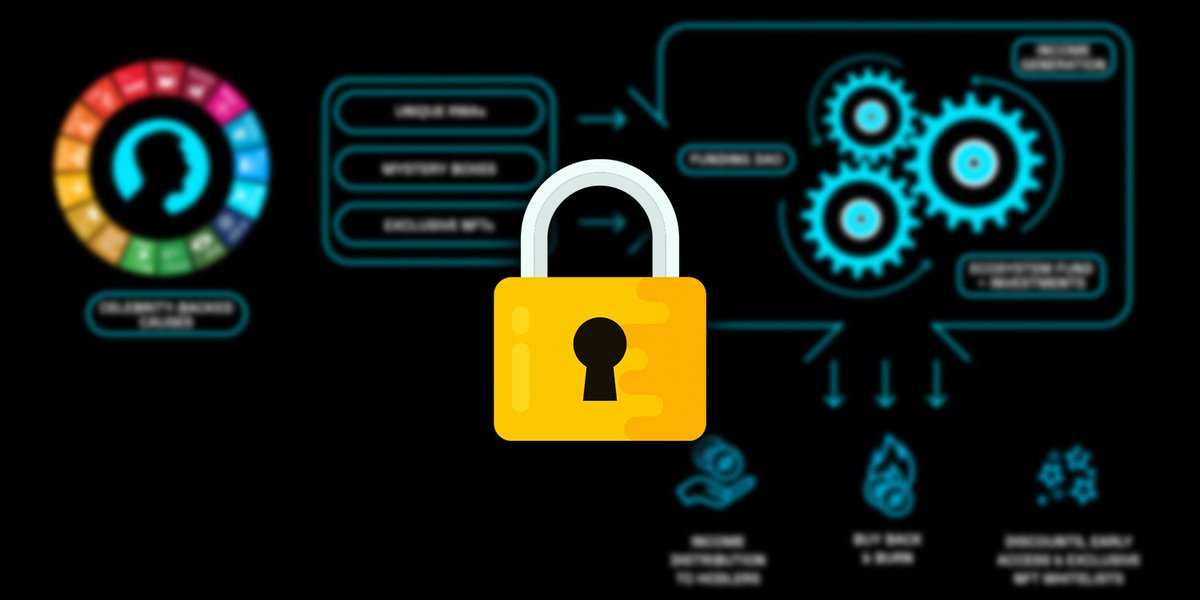 🎮🚀#Planeteers, Thank you so much for participating! 🎮🚀

🌎 PLANET QUEST now has 25,000 winners! 💚
🔓 It's time to fully unlock the complete Utility Map 🔑

🗓️Reveal set for: 8th Aug, 2pm UTC

#JoinThePlanet #Planet #BNBCHAIN #PlanetQuest