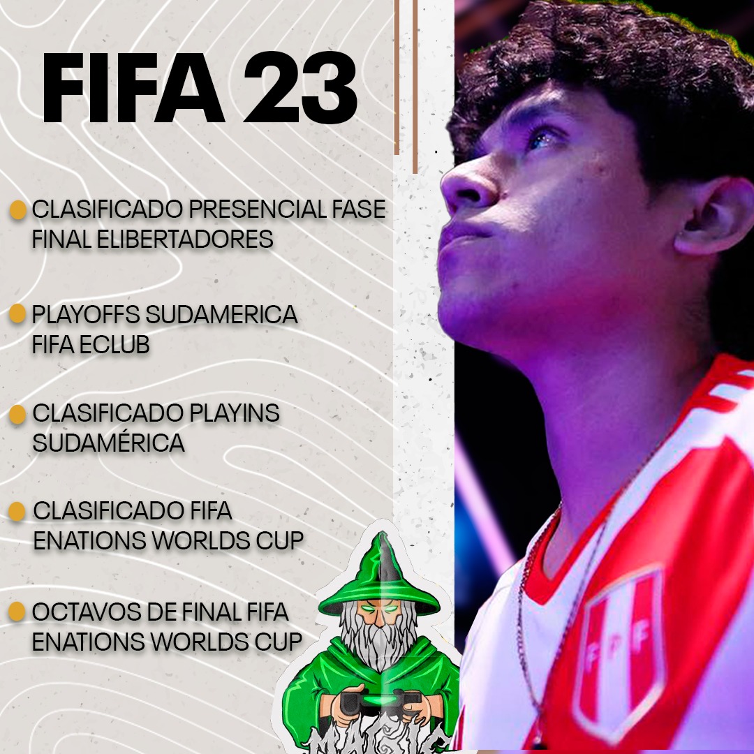 MagicJs7's tweet image. Resumen temporada Fifa23 🫡
Nos vemos en EASports FC