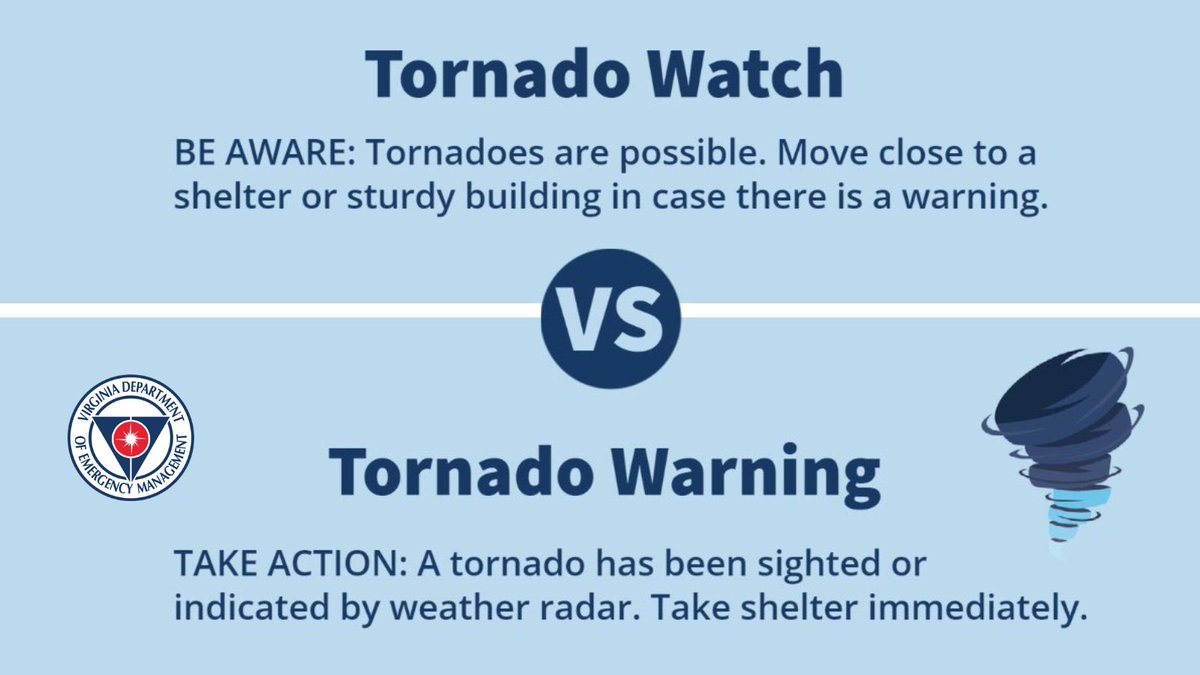 A tornado watch has been issued for parts of Virginia! 🌪️ Make sure you know the difference between a watch and a warning and what to do when one is issued. #VaWx