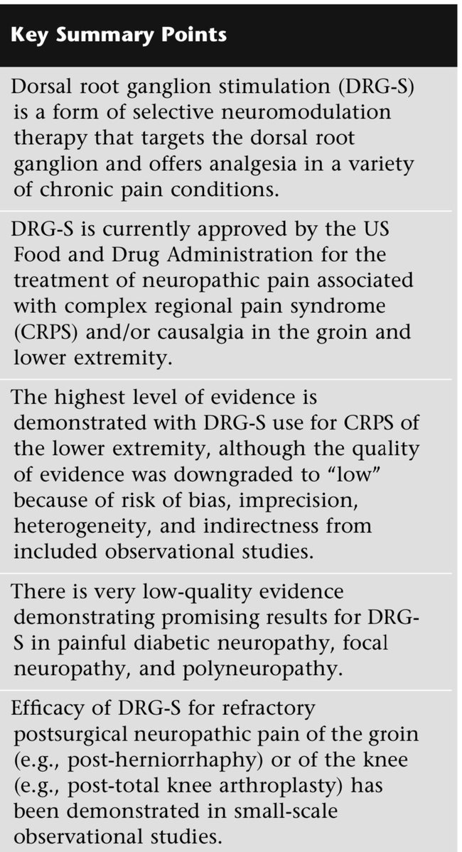 Ryan D'Souza, MD (@ryan_s_dsouzamd) on Twitter photo Update on #DRG stimulation for lower extremity neuropathic pain
Data stratified by diagnosis: #CRPS, painful diabetic neuropathy, mononeuropathy, polyneuropathy
And location: groin, knee, foot pain
Free access:
link.springer.com/article/10.100…
<a href="/EKubrova/">Eva Kubrova-Marek MD</a> <a href="/ross_barman/">Ross Barman</a> <a href="/BrandonSmith_MD/">Brandon Smith</a> Update on #DRG stimulation for lower extremity neuropathic pain
Data stratified by diagnosis: #CRPS, painful diabetic neuropathy, mononeuropathy, polyneuropathy
And location: groin, knee, foot pain
Free access:
link.springer.com/article/10.100…
<a href="/EKubrova/">Eva Kubrova-Marek MD</a> <a href="/ross_barman/">Ross Barman</a> <a href="/BrandonSmith_MD/">Brandon Smith</a>