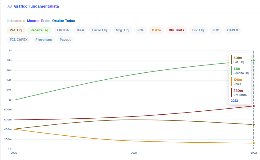 khrtrader's tweet image. #SQL3 #SQL 
Papel caindo 3,55%
ALL: 91% de queda