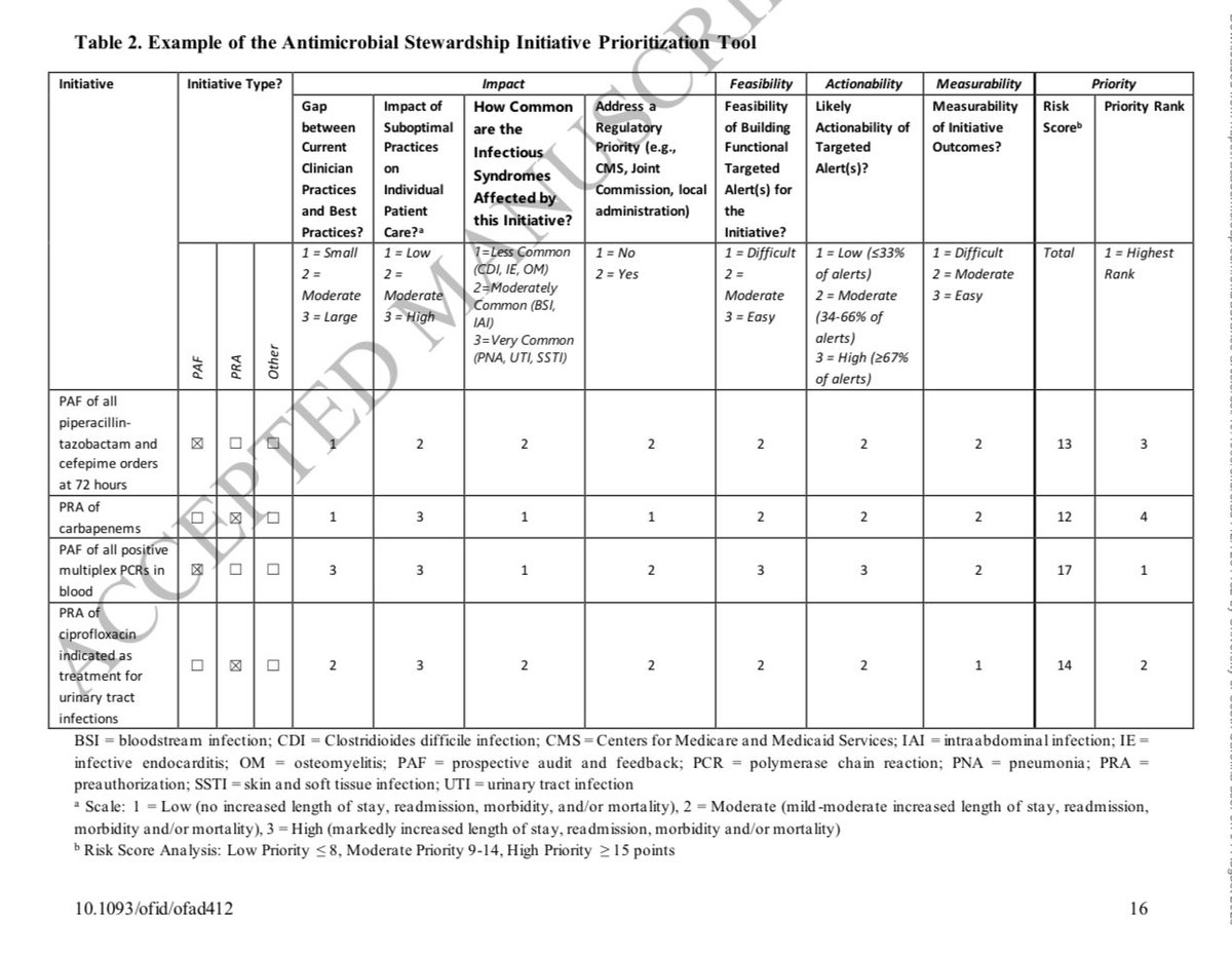 Julie Ann Justo tweet media