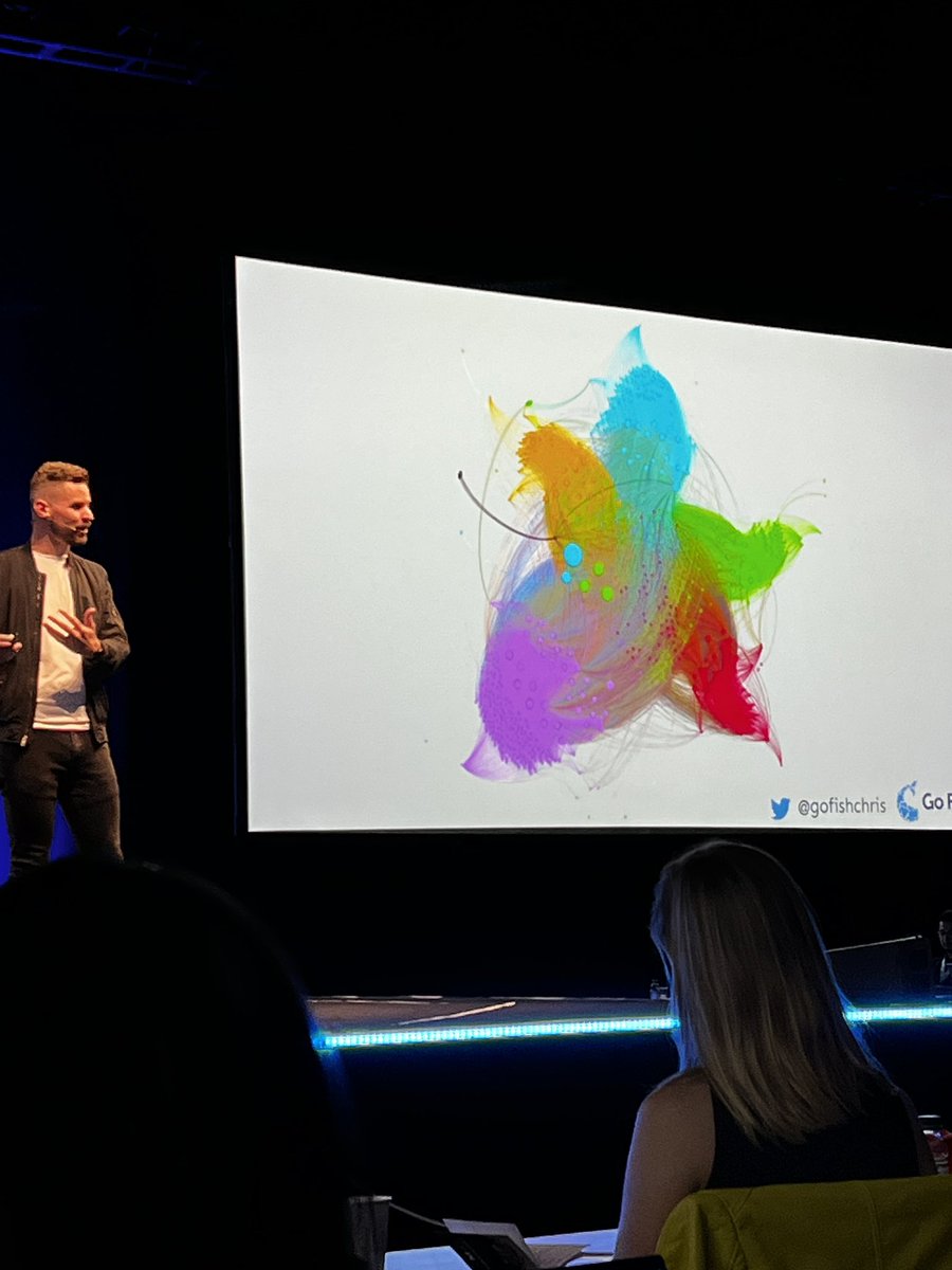 vklakkineni's tweet photo. Anyone trying to take notes at #mozcon? Plz add yours and RT! 

Speaker #2 CHRIS LONG @gofishchris 
Why SEOs need to start playing offence instead of defensive!
✅ 1. Identify content opportunities 
Use a tool to analyze Keyword Gap and analyze competitors.
Identify key converting keywords that are profitable to creat content.
Find alternative keywords that are under utilized.
✅ 2. Which pages should you optimize?
Look at the pages with less organic traffic or reduced organic traffic.
Tie the queries to revenue to understand what’s important.
Now look at which of these are delivering less click YOY or MOM!
Focus on categories that would need more exposure.
Bread crumbs on websites is always a win on large sites!
✅ 3. Leverage Technical SEO
Fixing random search console errors is not SEO strategy!
Evaluate high priority pages Vs low priority pages. 
Identify if it’s worth investing efforts to work on lower priority robot issues!
Google can’t index sites if the programming isn’t done right.
✅ 4. Get data for key initiatives 
MOST common recommendation is create new content.
Subscribe to SEO MBA
The opportunity cost can be huge if the content is NOT optimized and leveraged for intent.
✅ 5. Performance Experiments 
Develop a hypothesis, implement and track!
Example: A payment gateway could be limiting visibility.
Conduct A/B testing. Controlled group Vs Testing group! 
Conclusion: Payment gateways suck!
✅ 6. Future of AI & Tech
ChatGPT will interrupt SEO.
SEOs should embrace AI.
More and more marketers are using AI for SEO workflows!
Create custom chrome extensions using AI tools!
#mozcon