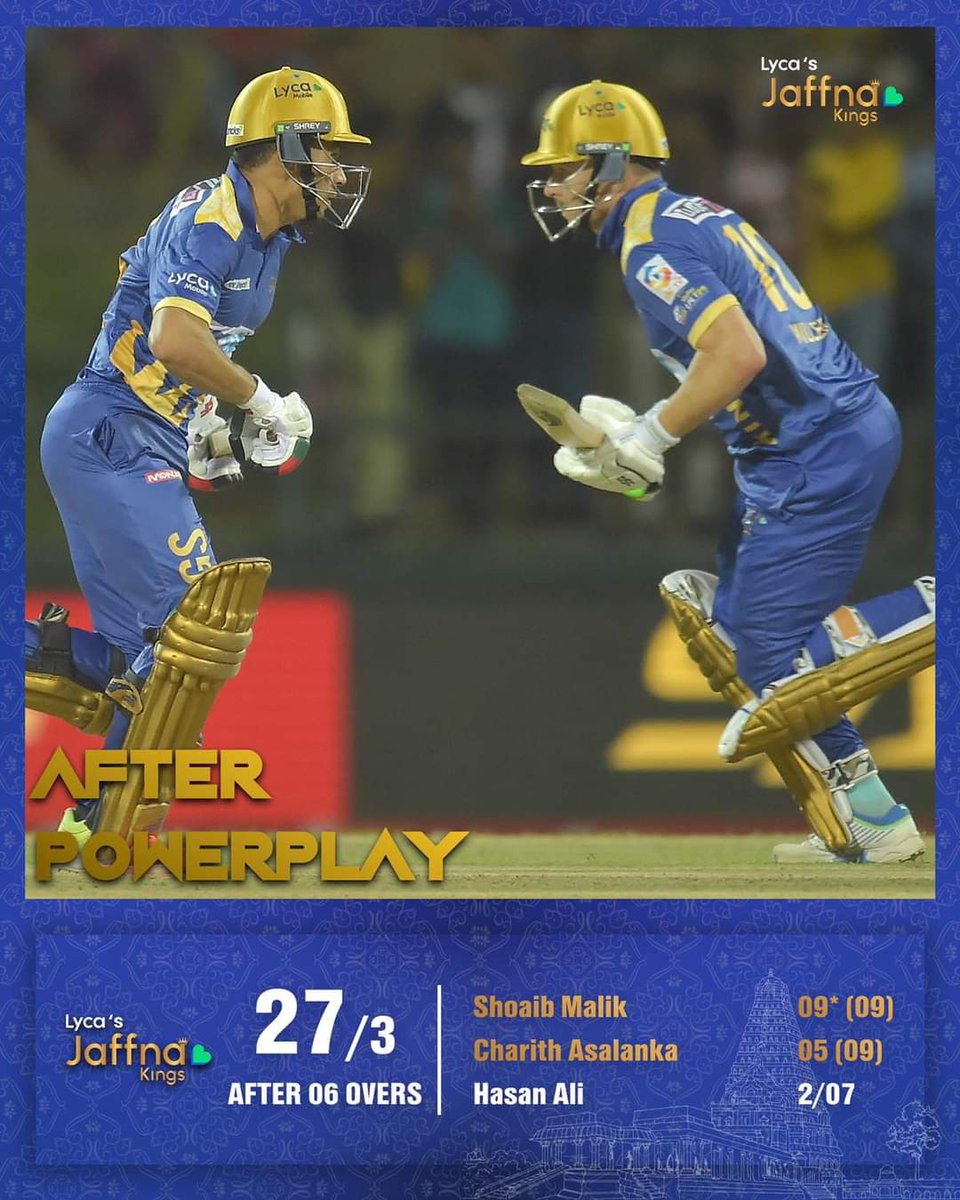 Lycajaffnakings's tweet photo. After 6 overs
#JaffnaKings #KingsOfTheNorth #JaffnaKings #YaalKollo #AdidaMachan #LPL2023 #TitleNumber04 https://t.co/jTFHdhySTy