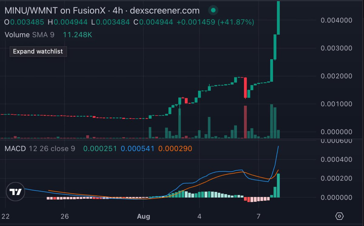 spaiens_rio tweet media