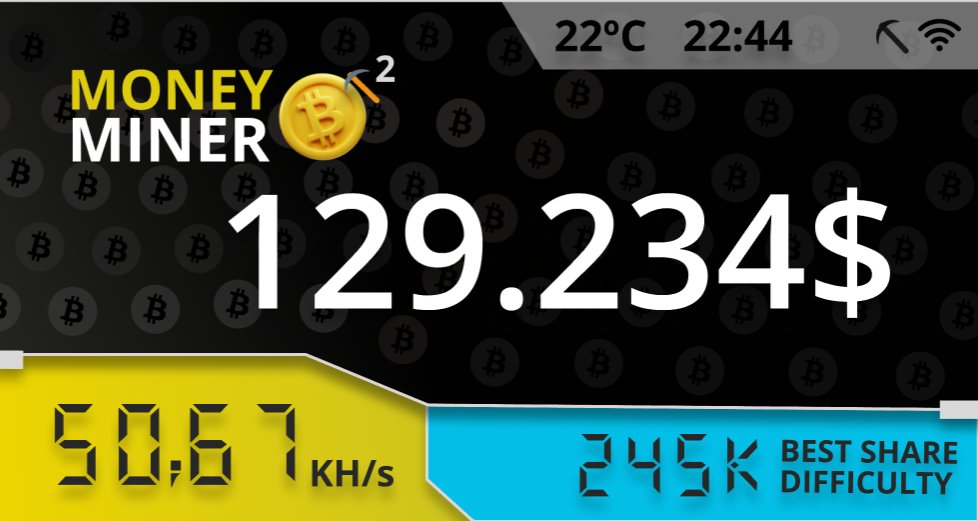 BitMaker ⚡ tweet media
