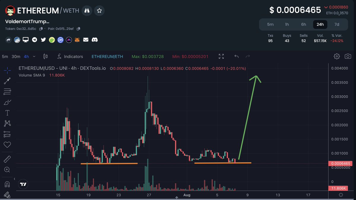 eth_taco's tweet photo. You want a safe project with an honest team behind it? 

@vtr10neko - Ultimately the arch nemesis of @hposI0iETH with history going back a good few years. Based, transparent founder, who believes in his community and project.
https://t.co/nOI7VYkU97

$X - Honest and down to earth community, based dev's again with an honest roadmap that has results. I have spoken to the creator and he is a trustworthy person.
@Cross0verX @Atas72_eth @XArmy_spaces
https://t.co/YaomdfubEl
