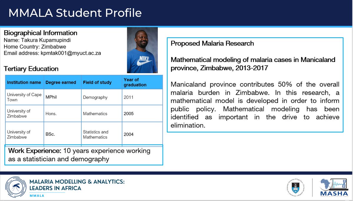 Modelling and Simulation Hub, Africa (MASHA) tweet media