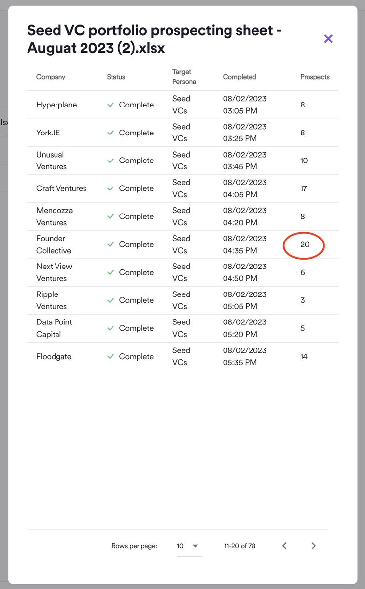 LesYetton's tweet image. Attention #founders. A great use case for @TrenderTag is in building a list of VCs you want to connect with. It&apos;s super easy. Even @VCBrags can do it...

1⃣ import a target list of VCs 
2⃣ build a persona (i.e. partner, managing director)
3⃣ hit submit, let Trender do the work