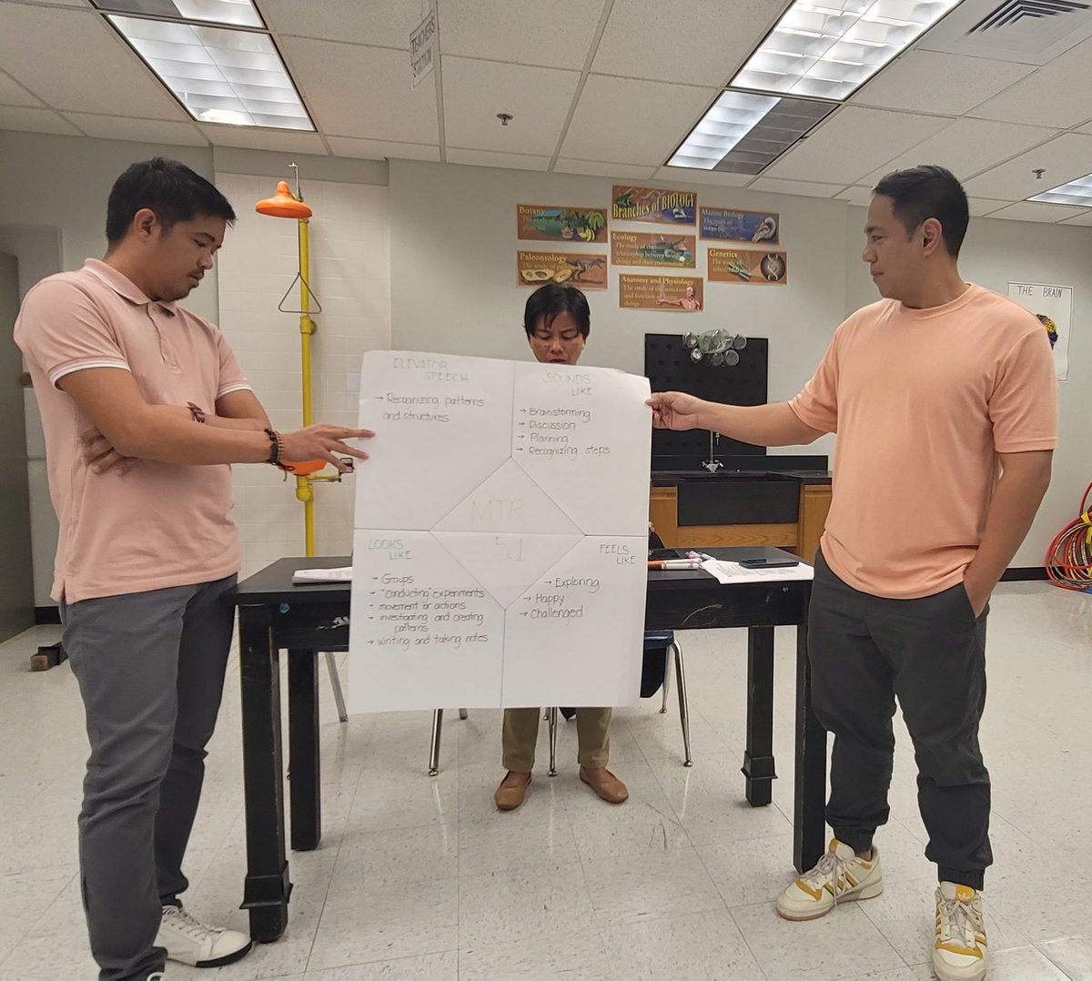 segarrac's tweet photo. 🇵🇭🔍 Witness the exceptional engagement of our Filipino international exchange Mathematics teachers as they immerse themselves in the Mathematical Thinking and Reasoning standards (MTRs) to engage students in the classroom! 🧠🧮 #MathExchange #StudentEngagement #MathThinking https://t.co/9tDx53HnJA
