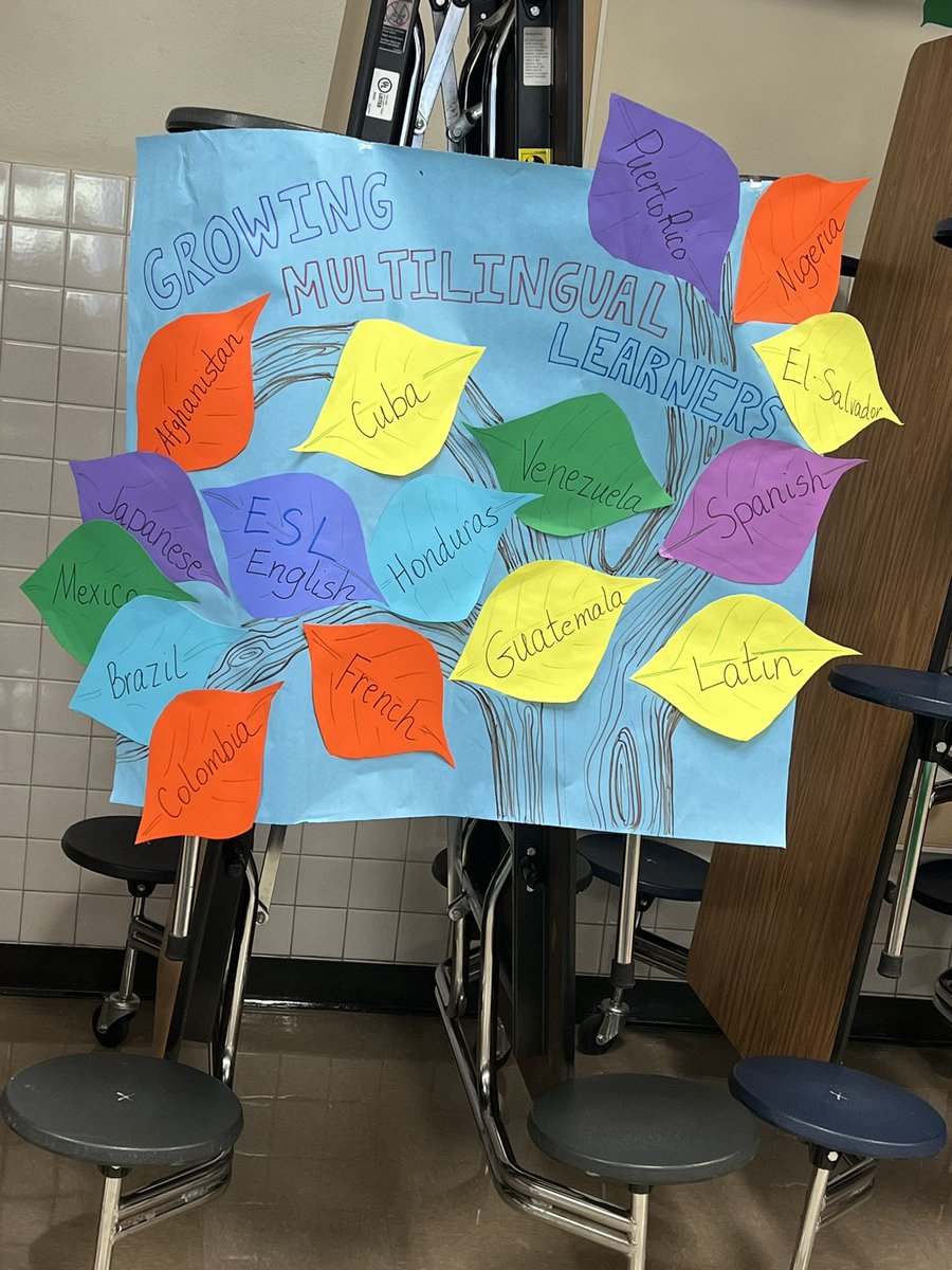 The World Languages and ESL team is happy to start a new school year!
#GrowLHJH #LHJH