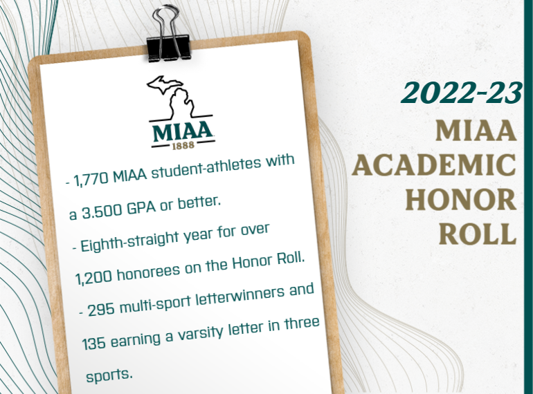 MIAA1888's tweet photo. The #D3MIAA has named 1,770 student-athletes to the 2022-23 Academic Honor Roll!

To be recognized, student-athletes must reach a 3.5 grade-point average for the academic year and earn a varsity letter in an MIAA-sponsored sport.

READ -- https://t.co/qFsVW5ODzJ https://t.co/frMU3VRmKS