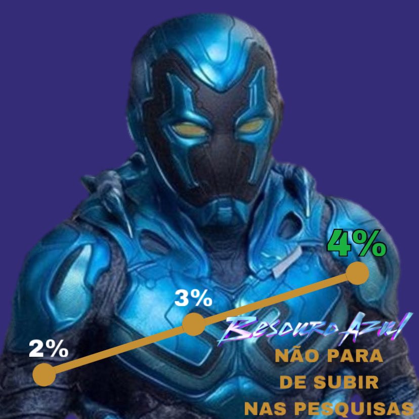 Jhonatarossi13's tweet photo. @choquei Já é sucesso chô!! https://t.co/kFxCuvU2Kd