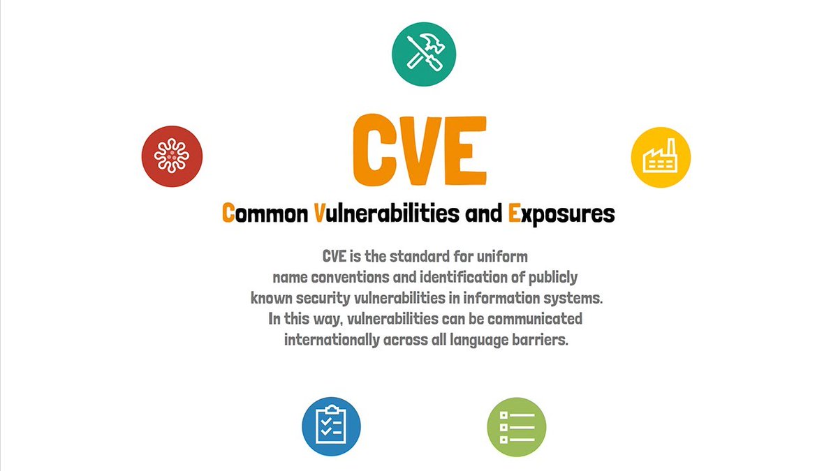 7h3h4ckv157's tweet photo. 100 Days of Hacking!  Day 83 #Special ⬇ 

~# How to get your 1st CVE 📍❤️‍🔥

- Choose a Project
- Identify a vulnerability
- Confirm its impact
- Notify the vendor
- Collaborate on a fix (suggest)
- Request a CVE
- Document the issue
- Submit to a CNA
- Receive CVE ID
- Share responsibly

This resources will guide you, how ⤵️

- A Simple Guide to Getting CVEs Published
https://t.co/5Bvo2Tkp8X

- How to get your 1st: https://t.co/LkFp7EyQPn

- Road map to getting your first cve: https://t.co/8DbIP4HrNY

- CVE IDs and How to Get Them: https://t.co/TfqJJfy0QR

- Using GitHub to manage your first CVE: https://t.co/wnU3fJJnER

- Almost every publicly available CVE PoC
https://t.co/dZa6AUOrCN

- CVE assignment documentation
https://t.co/76LCjnRF1V

- Read Hacktivity:  @huntrdev @huntrHacktivity  

#Pentesting #Hacking #bugbountytips #infosec #cybersecuritytips #redteam #CTF #pwn #blueteam #Offsec #100DaysOfHacking #networksecurity #Software #coding #programming #computer #Hardware #BugBounty #CybersecurityNews #cybersecurity #CyberSecurityAwareness