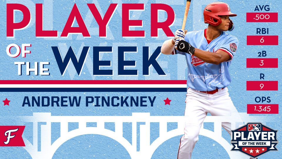 Congrats to OF Andrew Pinckney, who has been named the Carolina League Player of the Week! 🤩

He went 10-for-20 in his first week with the FredNats, hitting three doubles and his first professional home run. He also had six RBI and an outfield assist. 🔥