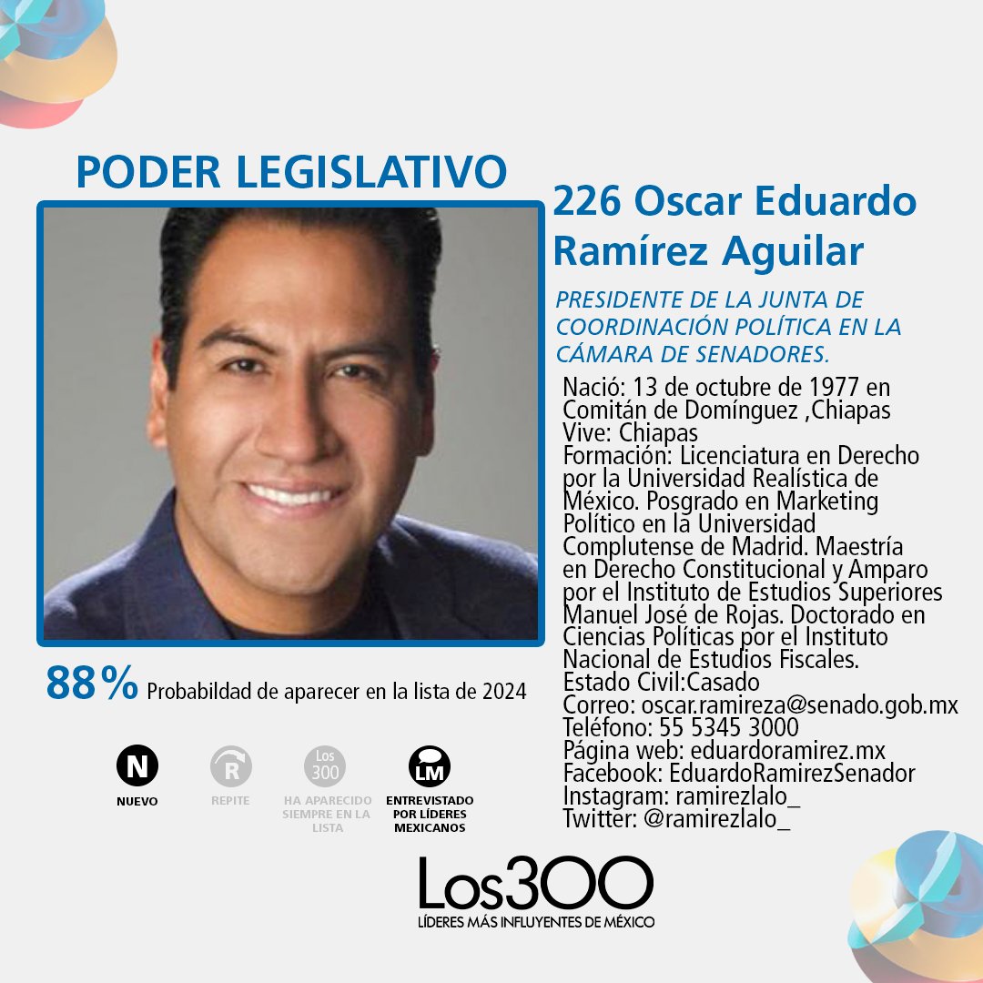 Líderes Mexicanos tweet media