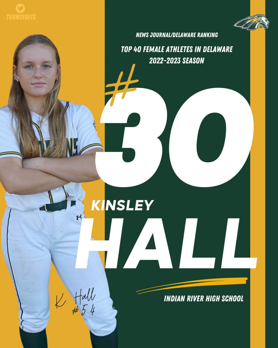 turn2edits's tweet photo. Top 40 Female Athletes in Delaware. Ranked in at No. 30 @KinsleyHall4 @Indianriversb 🔥🥎 https://t.co/UG4GfCaF0l