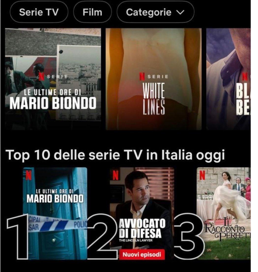 ParTelevision's tweet photo. #LasUltimasHorasDeMarioBiondo ya es lo más visto en @NetflixES y @NetflixIT !!!! https://t.co/vXNFPWw3ft