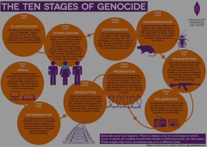 ሁለተኛው መልዕክት

Waging war in the farming season aims to starve people as a deliberate tactic the Ethiopian gov't is using to accomplish #AmharaGenocide #WarOnAmhara #JusticeForEthiopia
<a href="/SecBlinken/">Secretary Antony Blinken</a> 
<a href="/antonioguterres/">António Guterres</a> 
<a href="/AJEnglish/">Al Jazeera English</a> 
<a href="/AlArabiya/">العربية</a> 
<a href="/AUC_MoussaFaki/">Moussa Faki Mahamat</a> <a href="/CNN/">CNN</a> <a href="/BBCWorld/">BBC News (World)</a>
