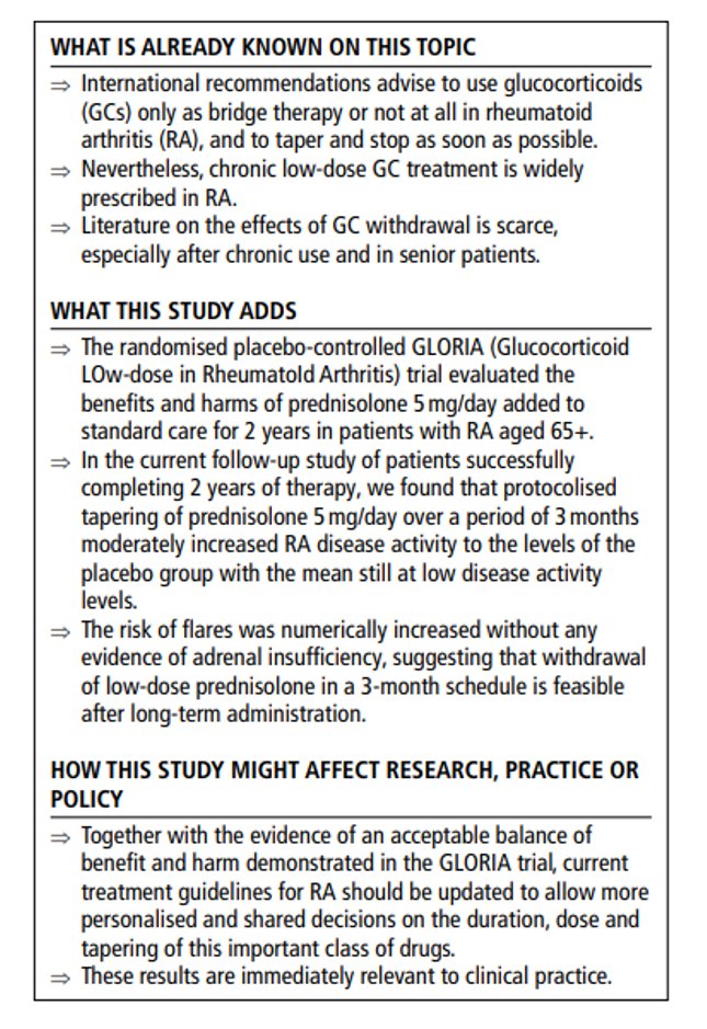 eular_ARD's tweet photo. 💊 Ever wondered about the impact of discontinuation of long-term, low-dose #glucocorticoids in your senior patients (>65 years) with #rheumatoidarthritis?🖐️ 👣 

▶️ The GLORIA trial has the answer❗  3️⃣ -months-tapering scheme is safe &amp; feasible 

👉 https://t.co/VN4n7jh0Jf https://t.co/fpW8mlXFaF