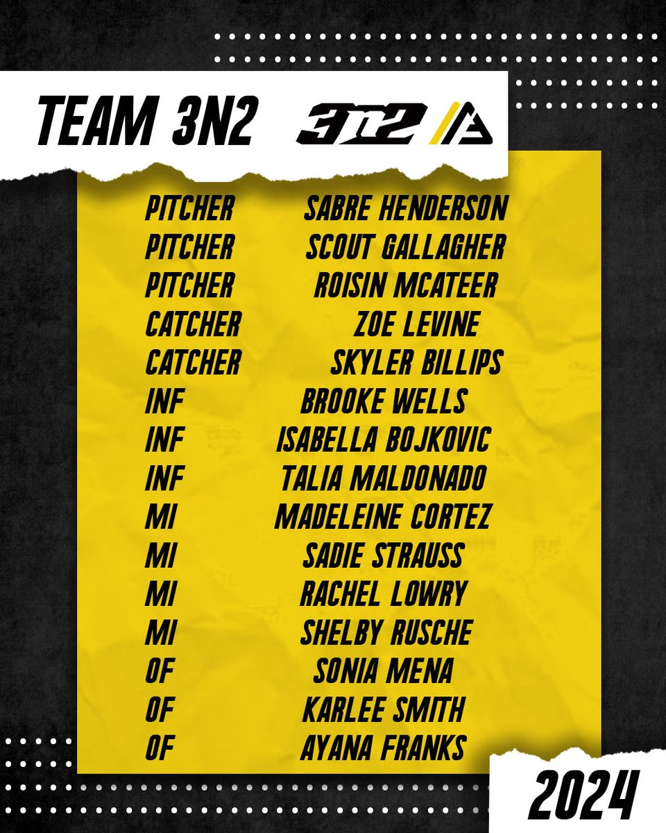 thealliancefp's tweet photo. The Stars of Tomorrow Series in Rosemont, IL is close. Congrats 2 the athletes invited to participate in the inaugural games this week! First up – class of 2024 rosters! Team @demarinifp team @3n2sports, team @sluggerfp, and team @maruccisports 

📍 Rosemont, IL
     August 10-13 https://t.co/ZYFTm9kLVV
