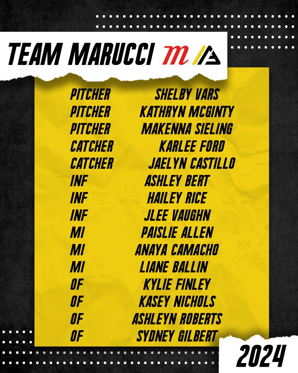 The Stars of Tomorrow Series in Rosemont, IL is close. Congrats 2 the athletes invited to participate in the inaugural games this week! First up – class of 2024 rosters! Team @demarinifp team @3n2sports, team @sluggerfp, and team @maruccisports 

📍 Rosemont, IL
     August 10-13