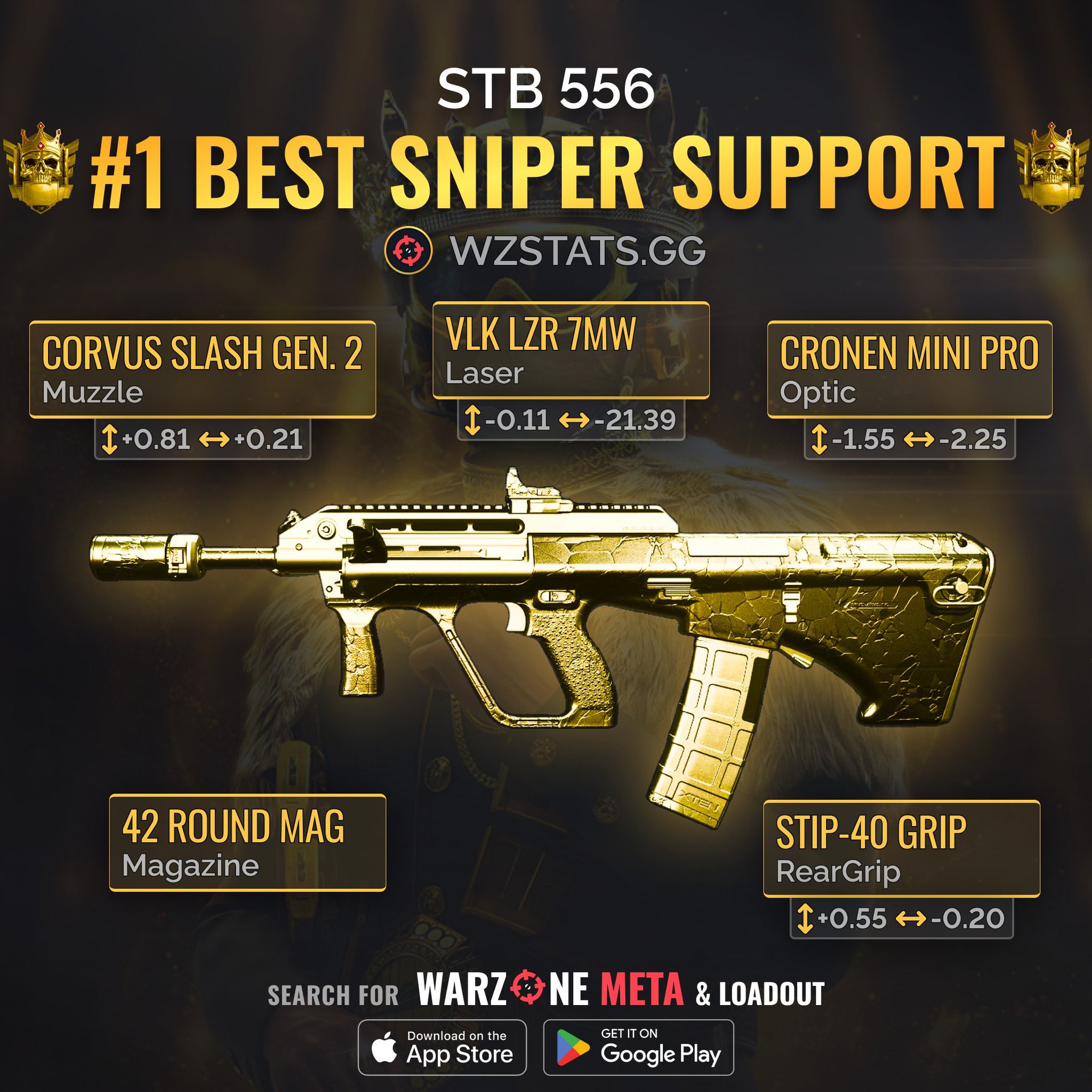 Top Sniper Support Loadouts: Unleash the Power of Chimera, Cronen Squall &  STB 556 in Warzone 2 Season 3