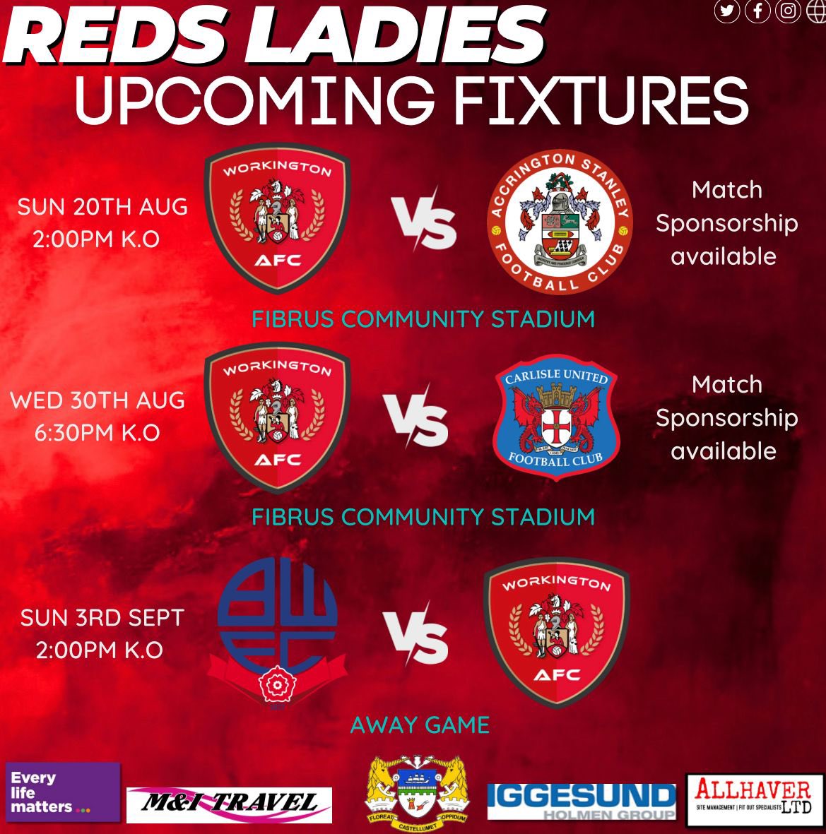 Workington Town Women FC tweet media