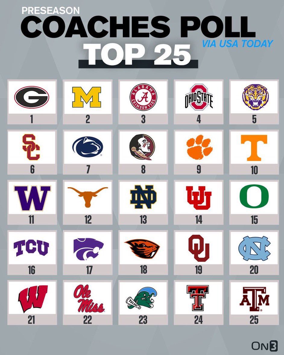 LSUBarstool's tweet photo. WEVE GOT A TOP 10 MATCHUP IN ORLANDO IN WEEK 1 https://t.co/ddvcdIJNLh