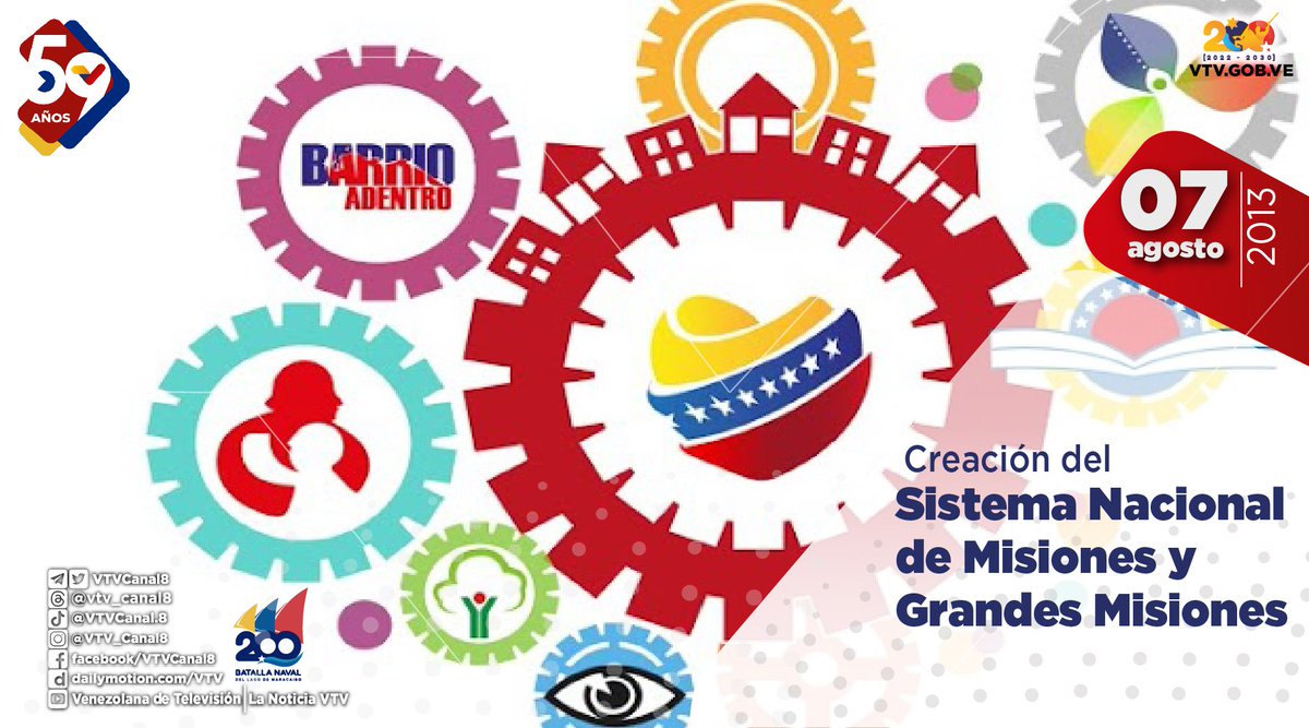 #EFEMÉRIDE🗓️| El #07Ago de 2013 el Presidente <a href="/NicolasMaduro/">Nicolás Maduro</a> lanzó el Sistema de Misiones y Grandes Misiones para garantizar la protección integral de los venezolanos, la atención prioritaria a millones de familias humildes y en condición de vulnerabilidad

#BendicionesPresidente