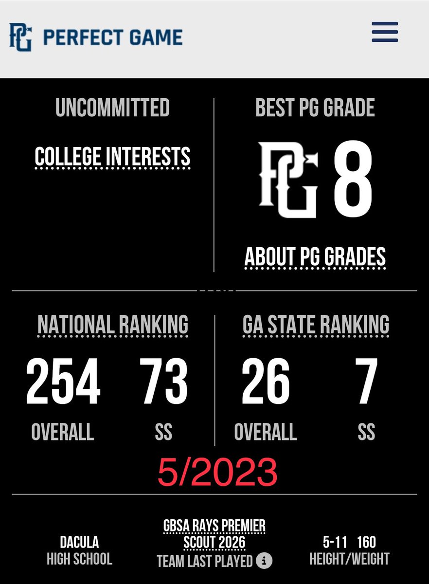 reistond1's tweet image. Turn around and I’m in your grill. 📈#gainz #watchmework #8124 @GBSARays @DaculaHSBase @PG_Georgia @PBRGeorgia