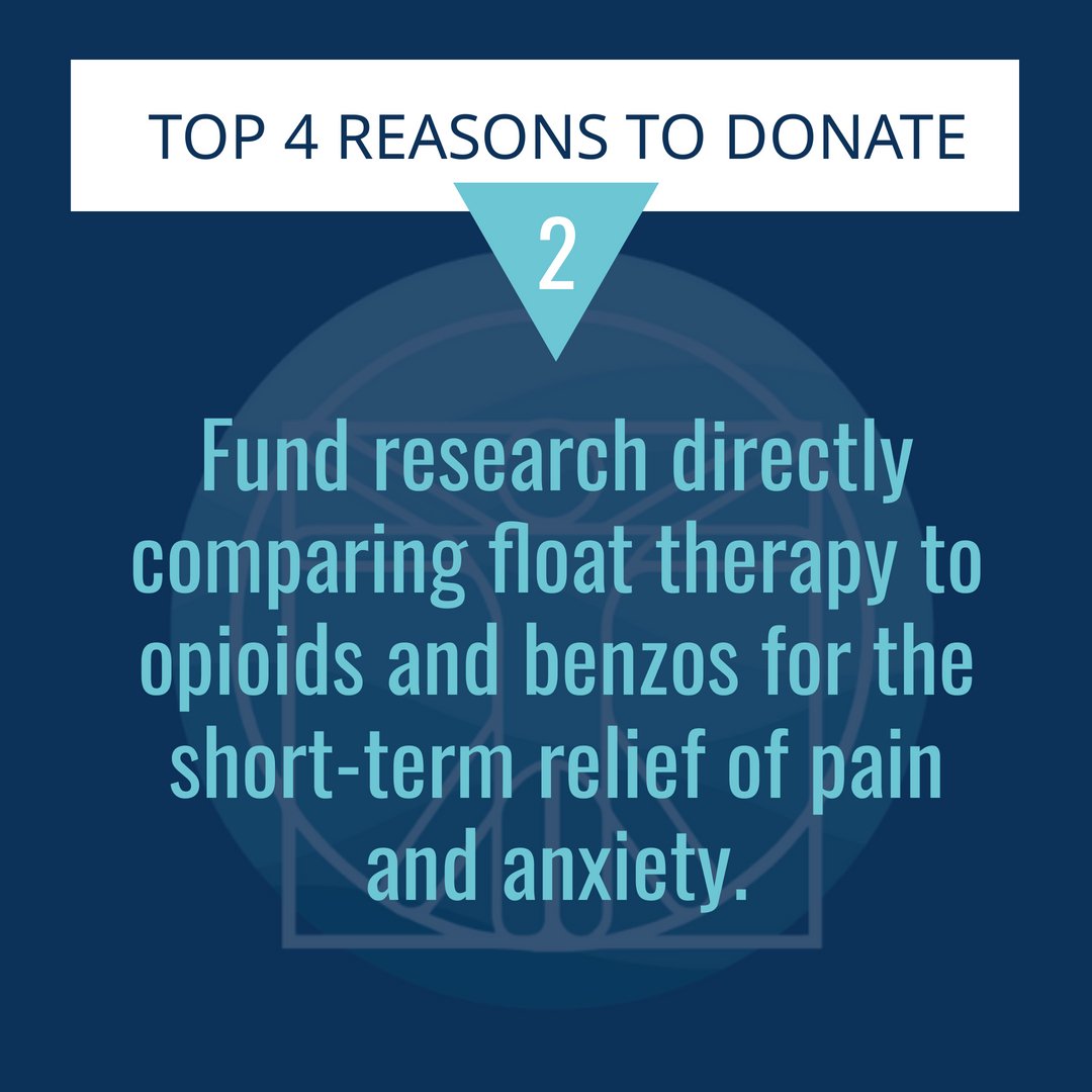 FloatResearch's tweet photo. We're working with float centers across the globe to establish worldwide acceptance for Floatation-REST as a treatment to relieve pain, stress, anxiety &amp; related conditions. Why should you consider helping our mission?

#FloatResearch #BetterThanBenzos #OverTheOpiods #NonProfit https://t.co/Yn4qP5kdjO