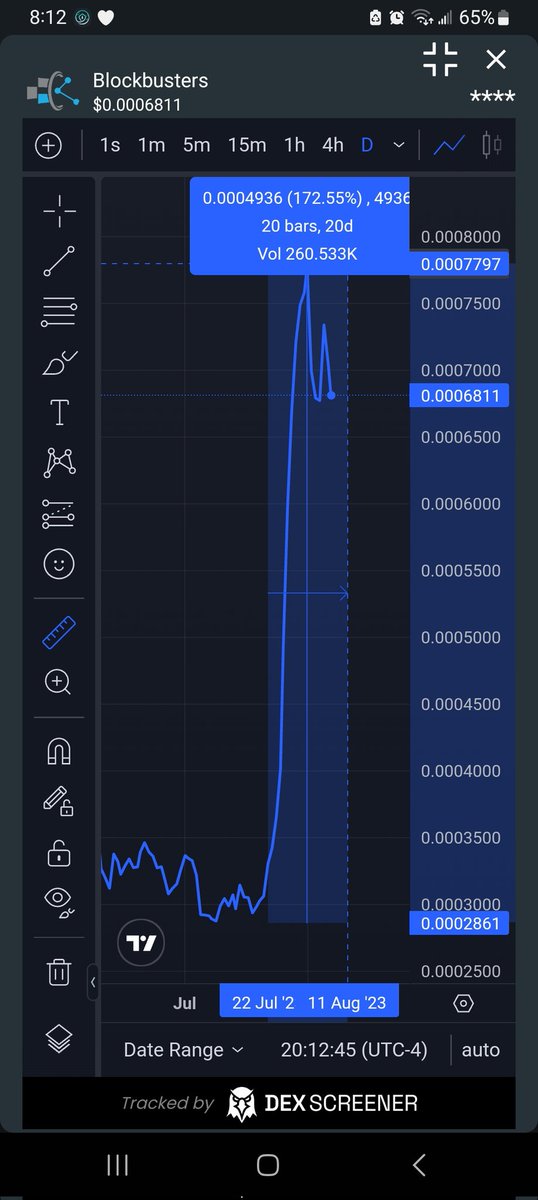 ApolloOo32's tweet image. #BBTF has gone up 170%+ in a couple of weeks just on #SafeMoonSwap
Now that #BBTF, on other exchanges, the supply of 10B will soon be eating up . Dnt get left behind n say I missed this train like #BNB    ,#DODGECOIN, #SHIBA NOW ITS #BBTF, #SAFEMOON &amp;amp; #MPROTOCAL turn to be 🔥