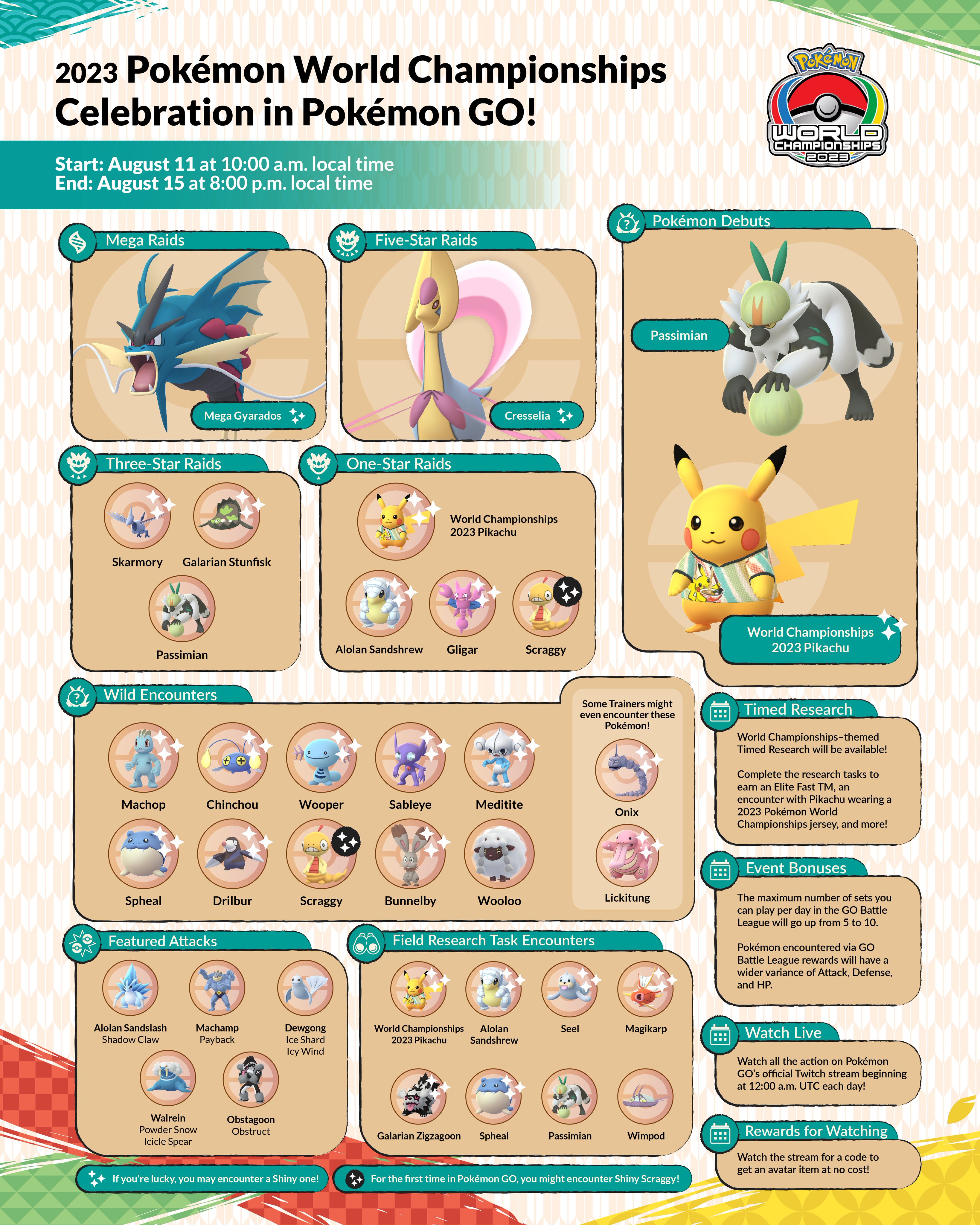 Pokémon Go' 3rd Anniversary Celebration: Start Time, Shiny Alolan Pokémon  and More