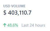 ChainGab's tweet photo. A real world asset, @travelx__ , on Algorand, is doing ~$400,000 in primary sales every single day 🤯

That would put TravelX 7th overall in NFT volume right behind Bored Ape Yacht Club 👀 https://t.co/bTqTiKveLk