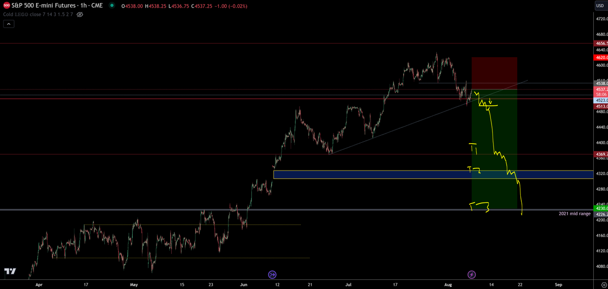 TraderSZ tweet media