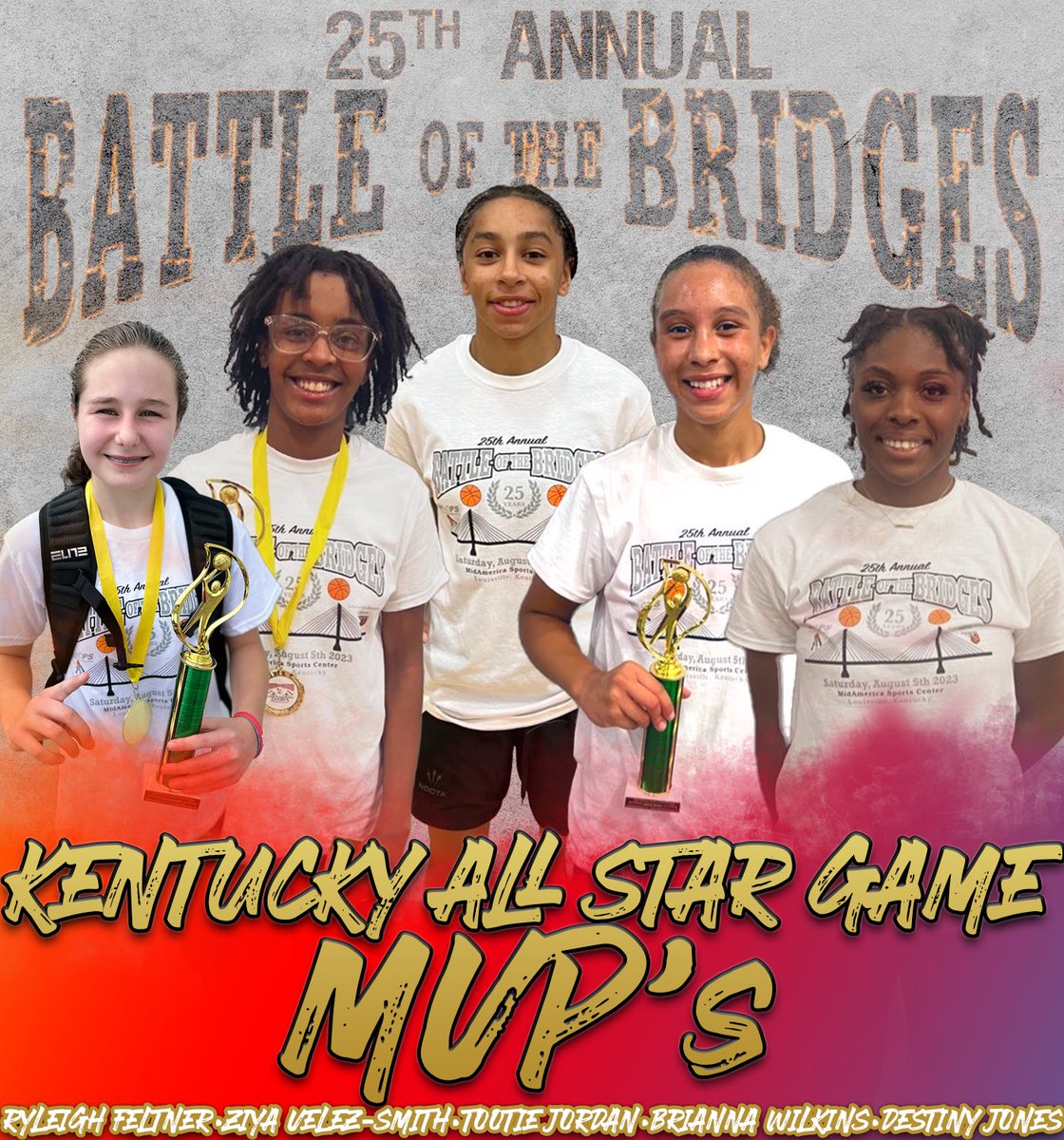 Rise Up Sports Media tweet media