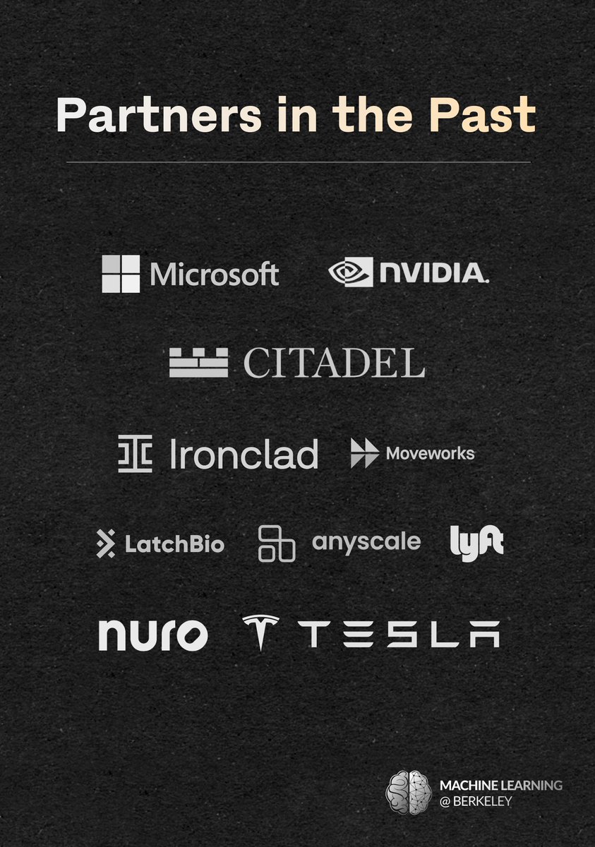 Machine Learning at Berkeley tweet media