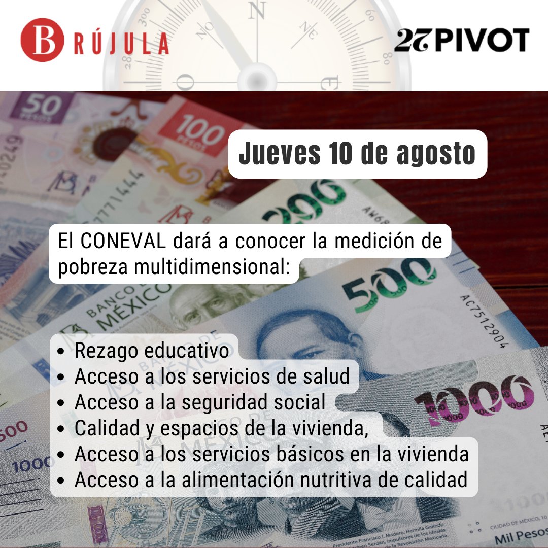 27Pivot's tweet image. Los eventos más relevantes de la semana en la #Brújula de #Somos27Pivot 👀⏱   El @coneval te mostrará pronto cómo se mide la pobreza multidimensional y las carencias sociales que afectan a millones de personas en nuestro país. #Pobreza #México #Economía #CONEVAL