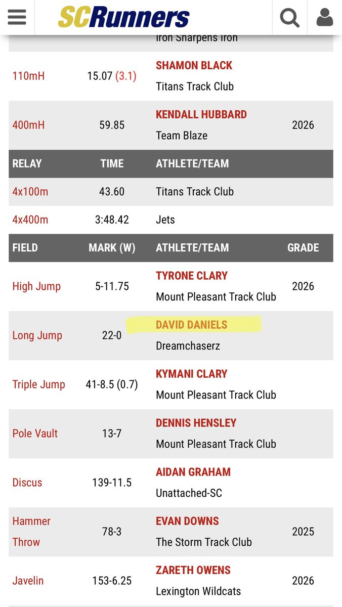 David Daniels 5’8, 165 | Multi-Sport Athlete tweet media