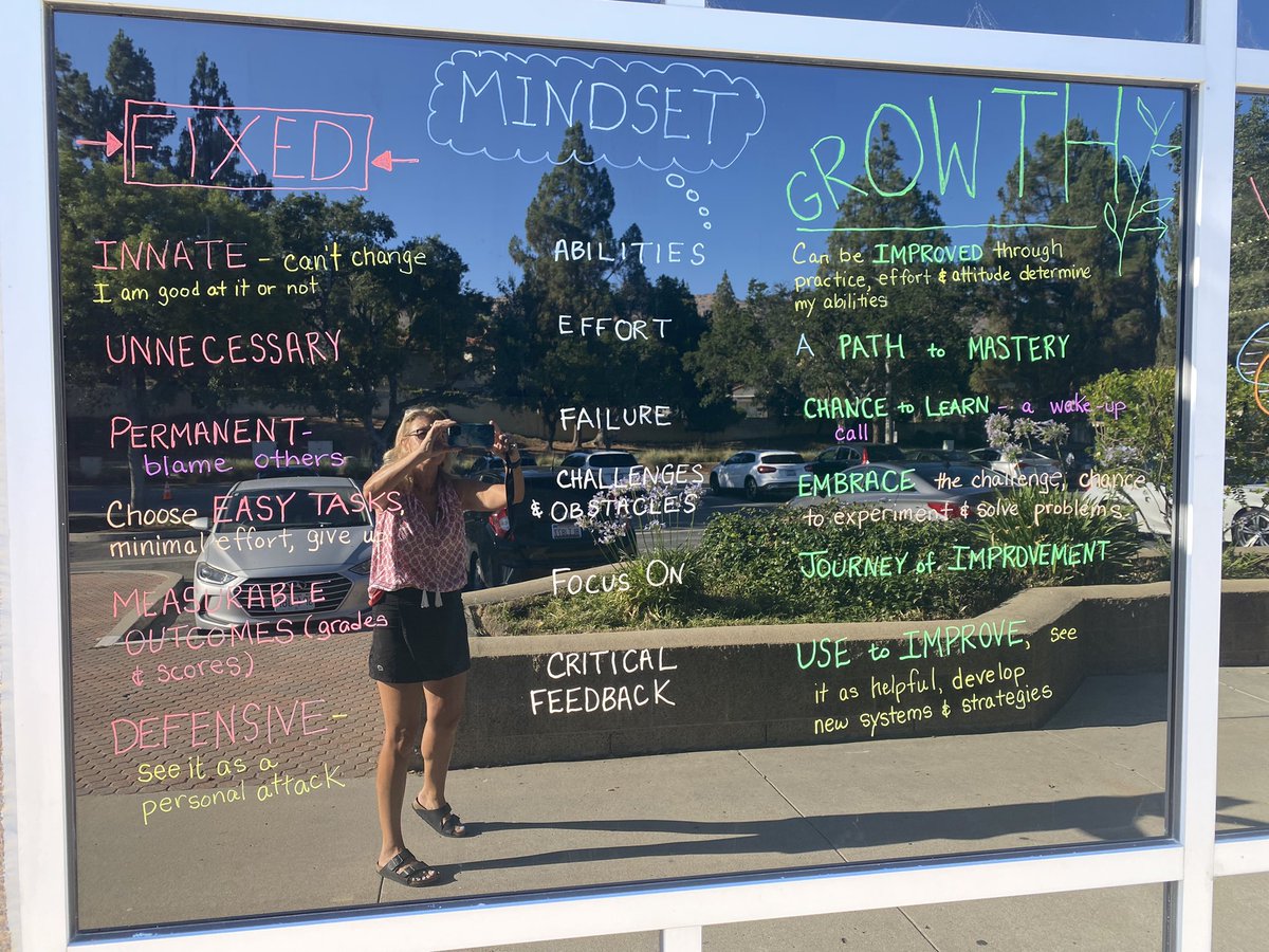 Let’s go 2023-34 📚🎓✏️ #growthmindset <a href="/oakparkusd/">Oak Park USD</a> <a href="/OPHSEagles/">Oak Park High School</a>