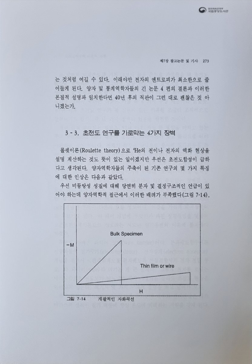 sanxiyn's tweet image. New Conceptual Theory of Superconductivity. pp. 272-275.