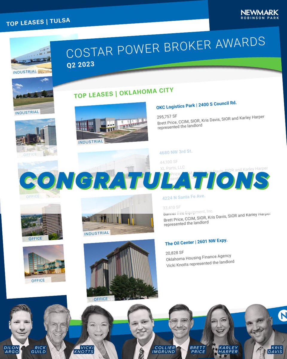 In the second quarter of 2023, several of our brokers won awards for their top leases. Congratulations! 
#okc #tulsa #RealEstate #awards 

READ MORE: newmarkrp.com/media-and-reso…