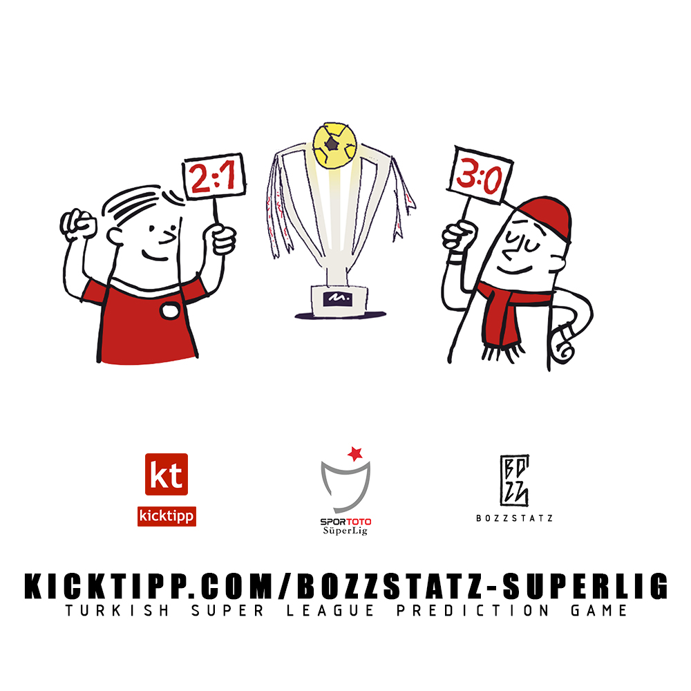 DUYDUK DUYMADIK DEMEYİN!

ÇOK ÖZLEDİĞİMİZ, HASRETİNDEN YANIP TUTUŞTUĞUMUZ KİCKTİPP'İMİZ SÜPER LİG YENİ SEZONA HAZIR!!! BU HAFTA SONU BAŞLIYORUZ!!

KATILIM LİNKİ:
kicktipp.com/bozzstatz-supe…

#bozzstatz #bozzstatzkicktipp