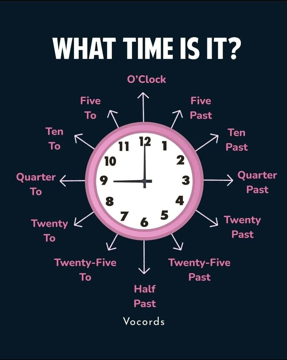 Morgana86865542's tweet photo. WHAT TIME IS IT ?
#youtube #LearnEnglish #ingles #inglesonline #IELTS #vocabulary 
#synonym #thesaurus #learnenglish #ielts #LearnEnglish #diary #Dinosaur 
#折り紙 #恐竜 #英語日記 #phrasalverbs #LearnEnglish #esl #LanguageLearning #TOEIC #IELTS #英語日記 #ingles #teacher https://t.co/HfomxeUhPA