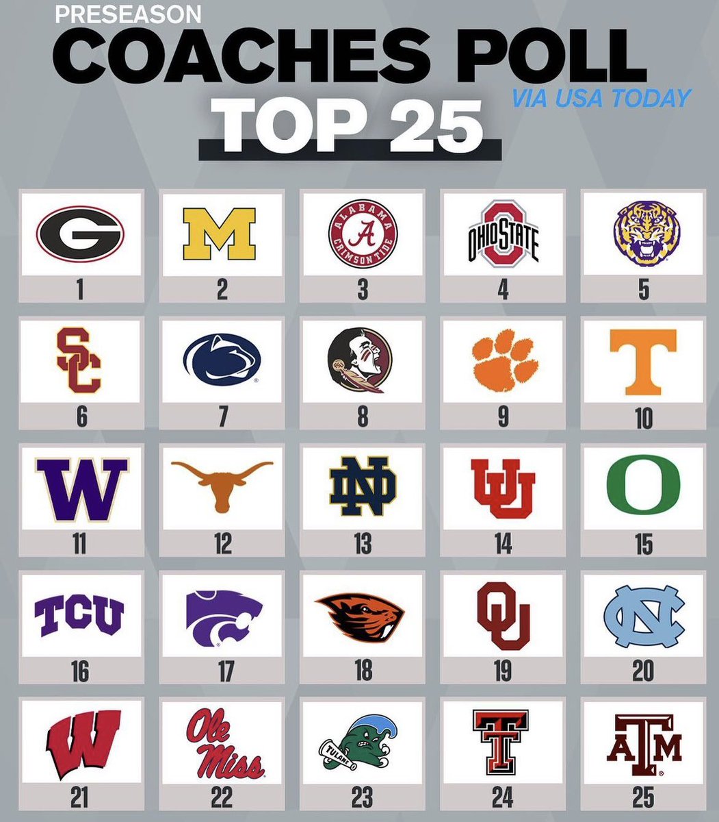 LSU Football tweet media