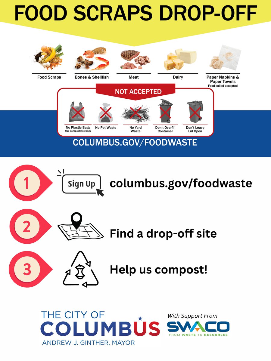 ColumbusDPS's tweet photo. Introducing our Food Scrap Drop-Off Program! 🍽️ Columbus residents now have a convenient and eco-friendly way to manage food waste. Visit https://t.co/C7lVvVFMBG to learn more! 🌱🗑️ #SustainableLiving #FoodWasteSolution https://t.co/lk7vW32F15
