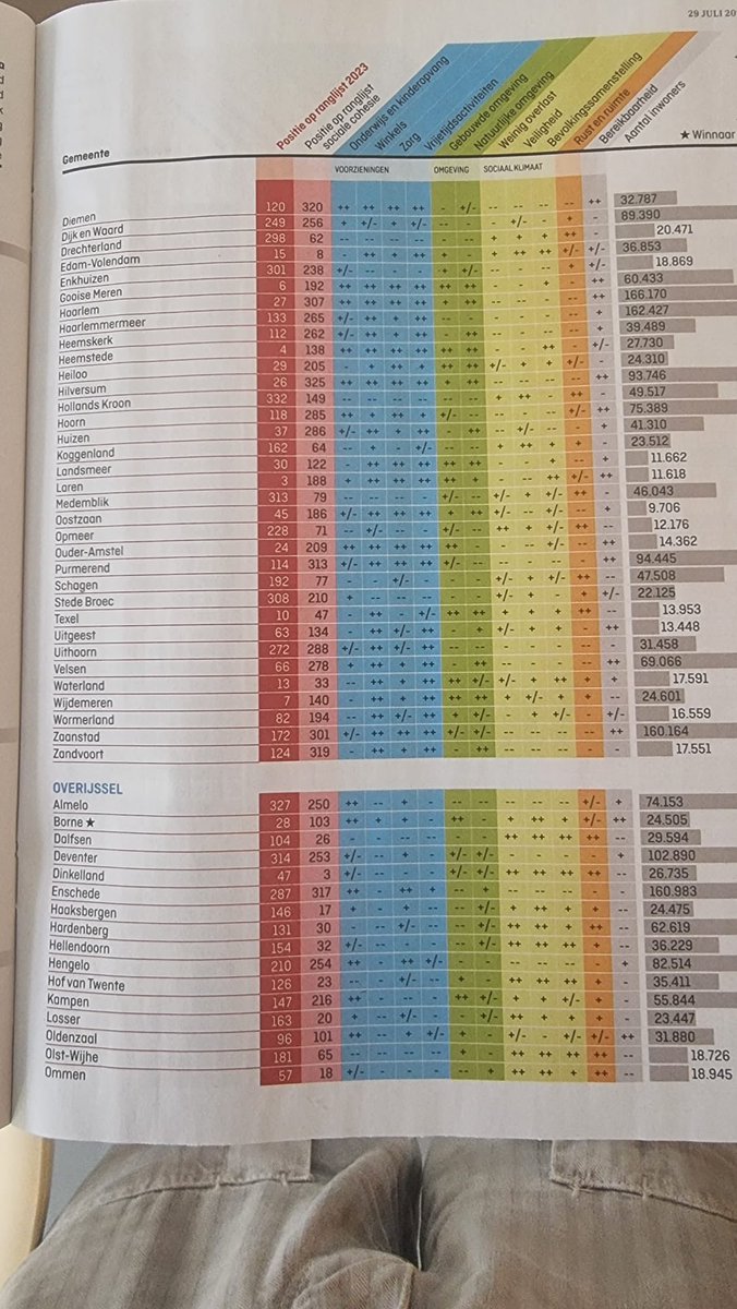 Ron de Haan tweet media