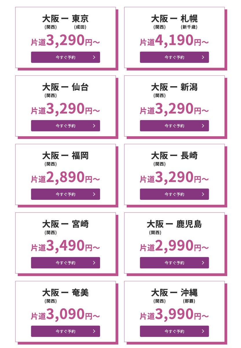 trawi_site's tweet photo. Peachガチです
航空券2,590円～セール
8月8日20時～11日23時59分に開催

【主な国内線の片道運賃】
東京-札幌：3,790円-
東京-大阪：3,290円-

大阪-仙台：3,290円-
大阪-福岡：2,890円-
大阪-長崎：3,290円-
大阪-奄美：3,090円-
大阪-沖縄：3,990円-

名古屋-石垣：3,990円-

福岡-沖縄：2,590円-
福岡-石垣：2,990円-
宮崎-大阪：3,490円-

乗れる期間、リンクは↓